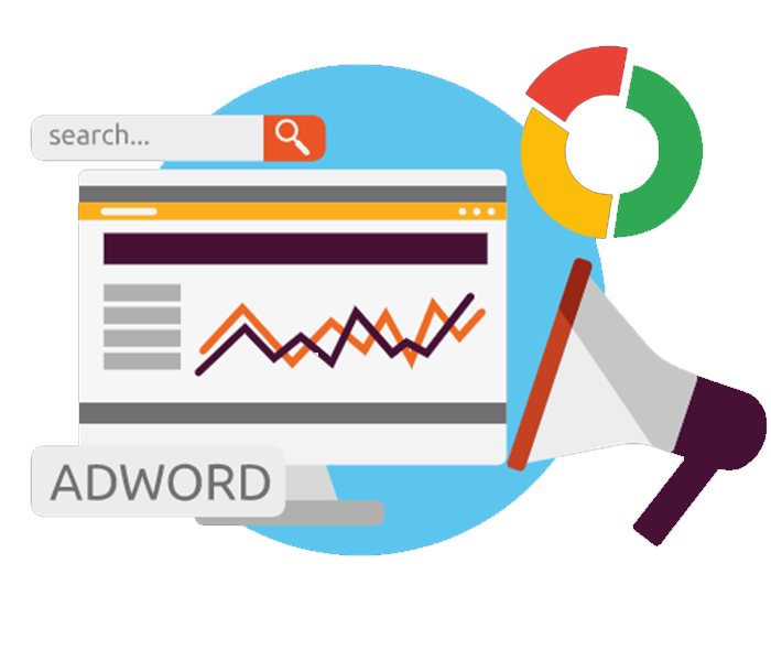 Google Ads for Cardiologists