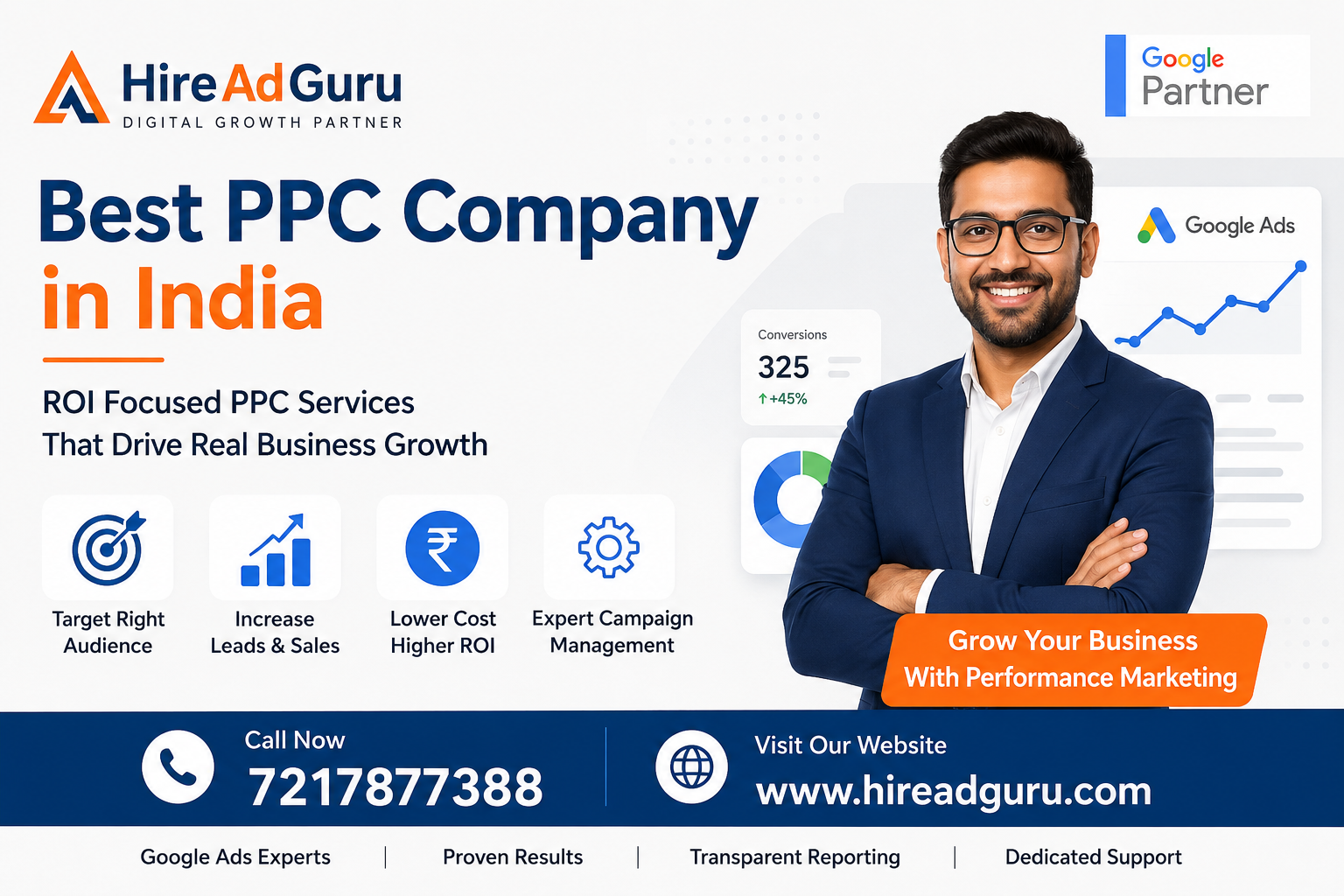 Best PPC Company in India | HireAdGuru