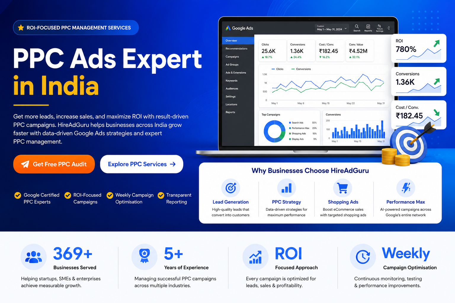 ppc ads expert in india